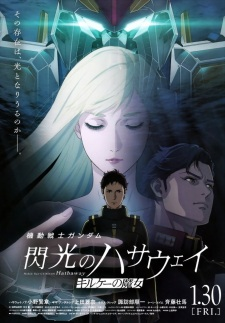 Anime series poster