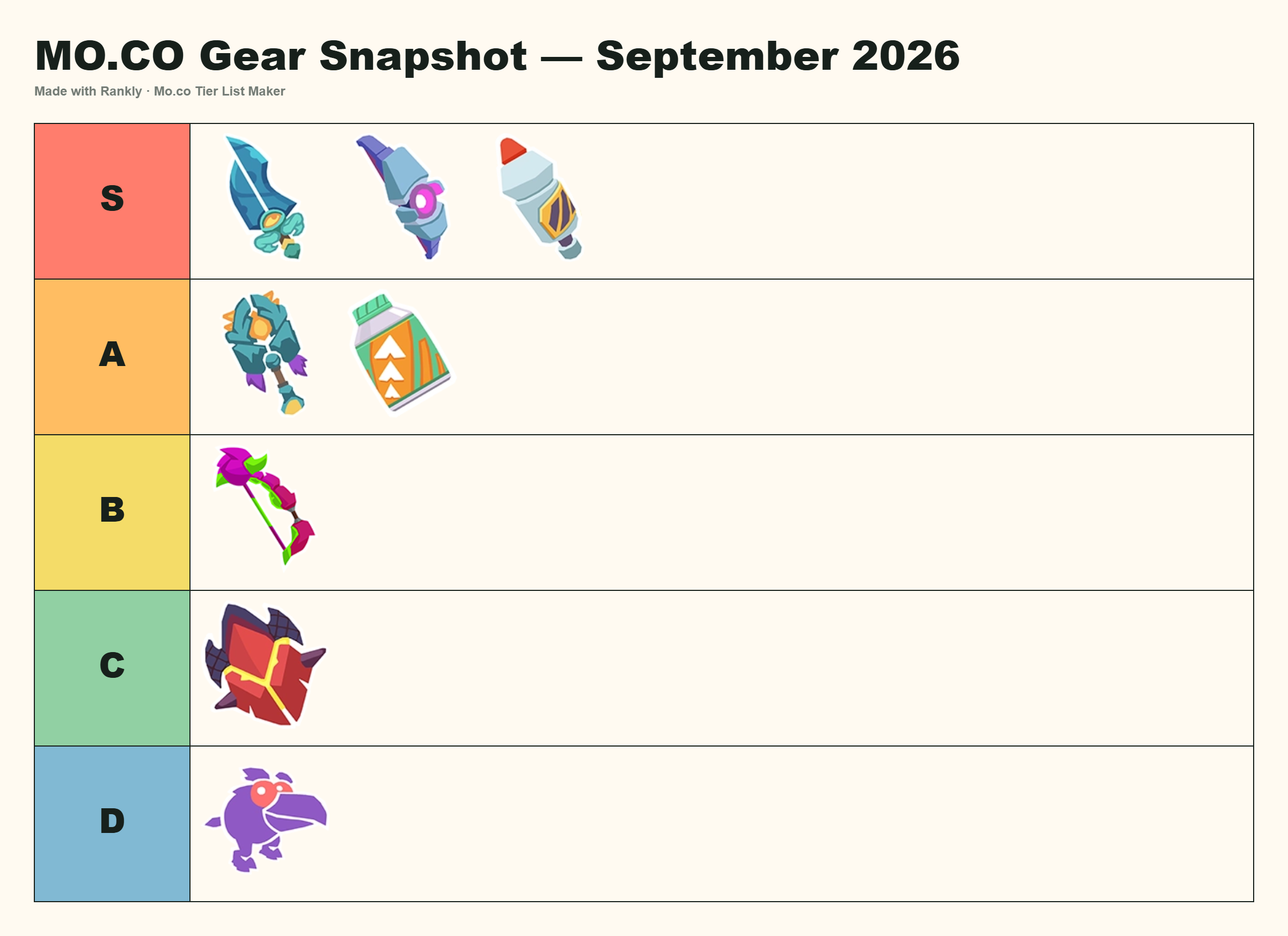 Real Rankly MO.CO tier list export showing Jaded Blades, Speedshot, and Smart Fireworks in S, Wolf Stick and Vitamin Shot in A, Poison Bow in B, Toothpick and Shield in C, and Chicken-O-Matic in D