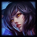League of Legends Champions